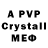 A PVP крисы CK Nicolai Lisii